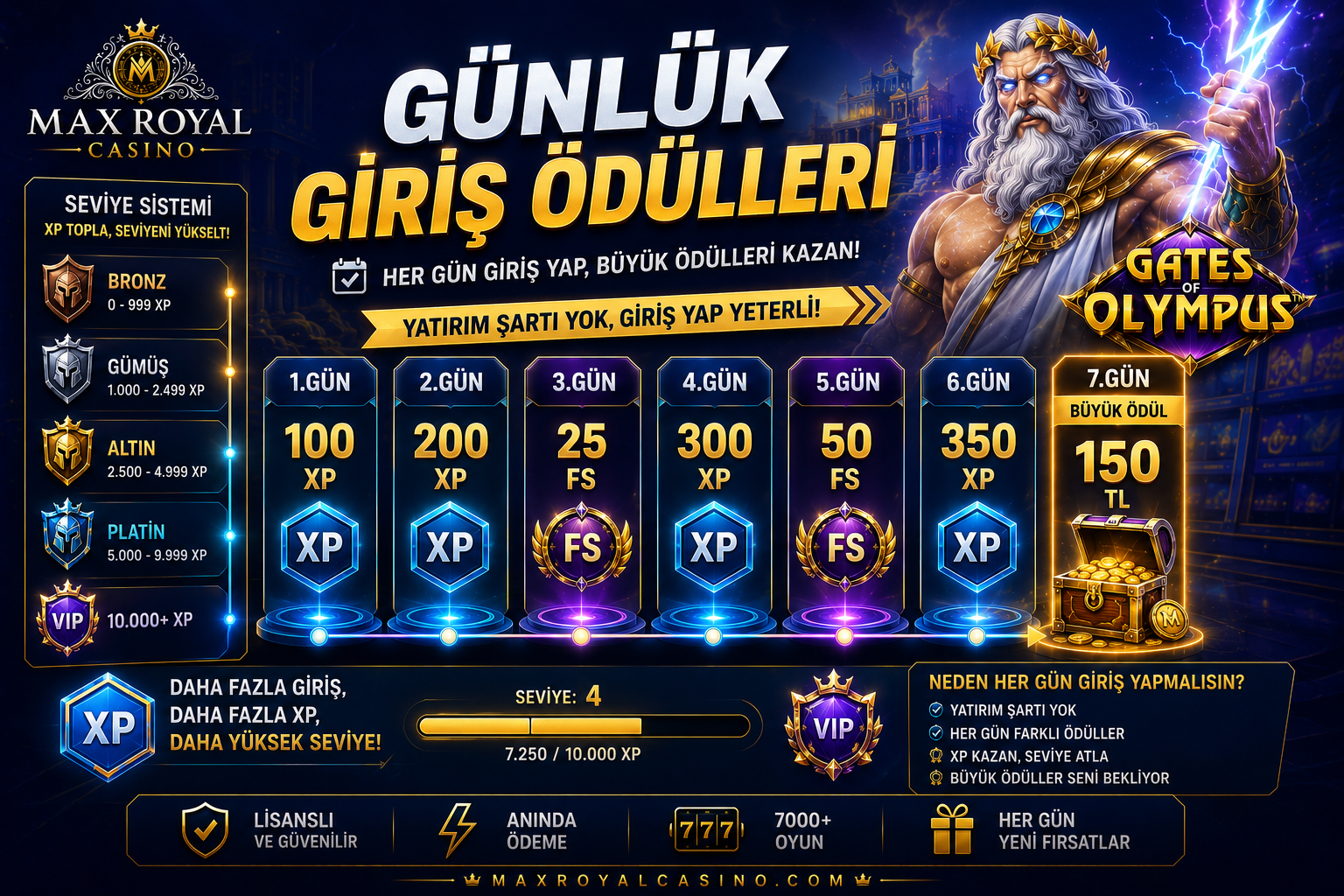 Günlük Giriş Ödülleri