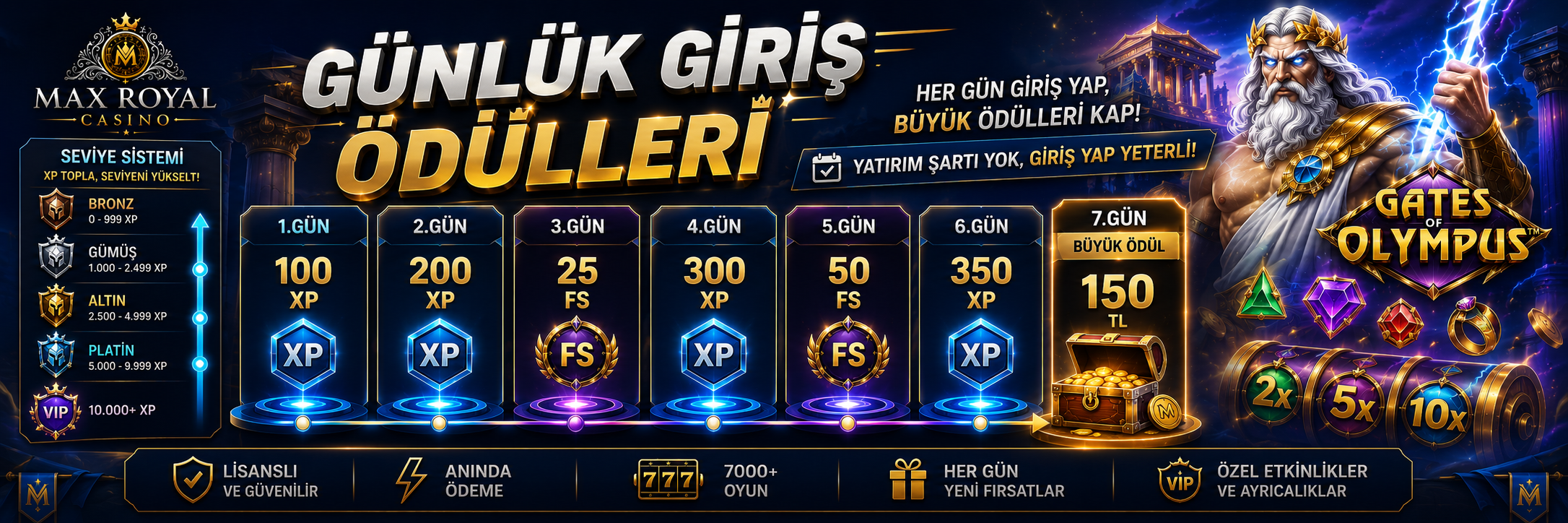 Günlük Giriş Ödülleri