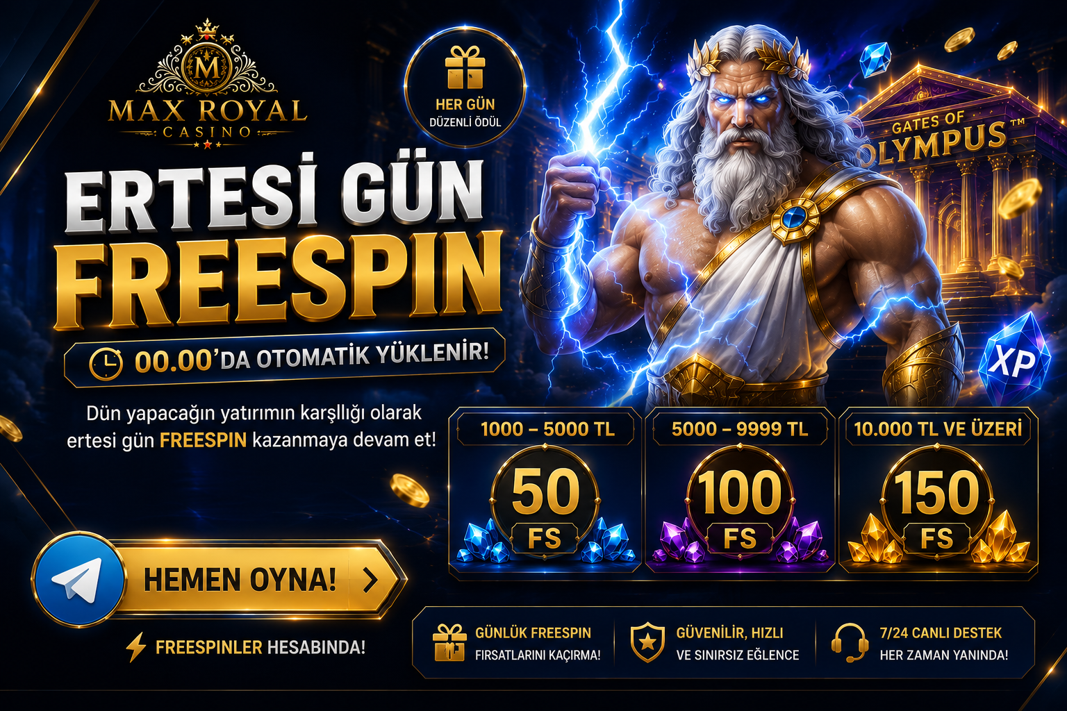 ertesi gün